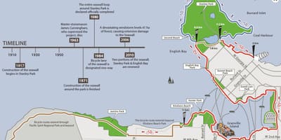 Mapa de vancouver malecón